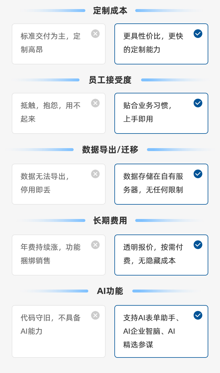 新XKERP系统-详情_06.jpg