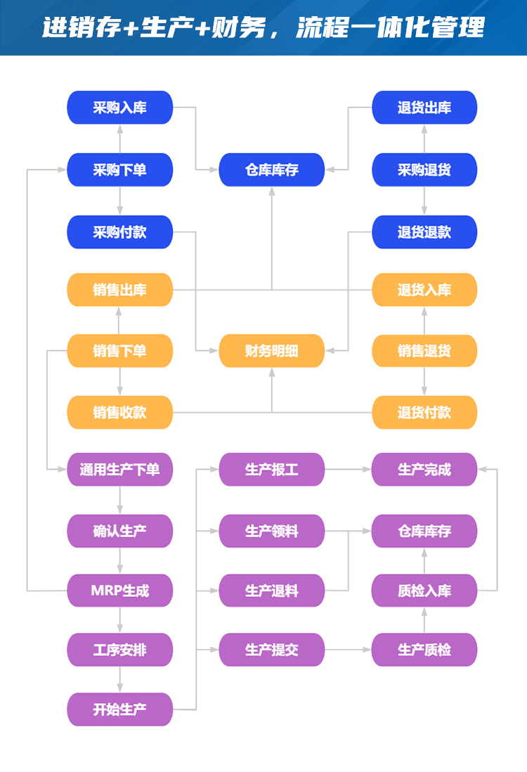 新XKERP系统-详情_09.jpg