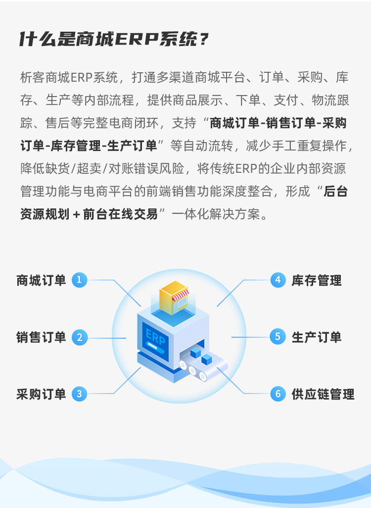 ERP商城系统-详情_04.jpg