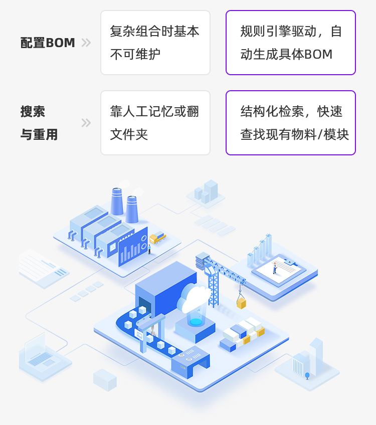 BOM系统定制--详情_05.jpg