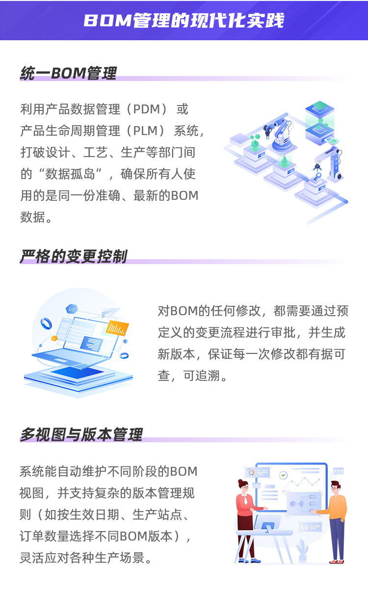 BOM系统定制--详情_06.jpg